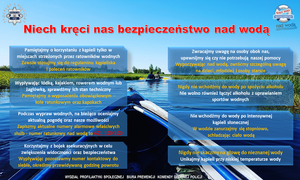 plakat promujący akcję bezpieczeństwo nad wodą.