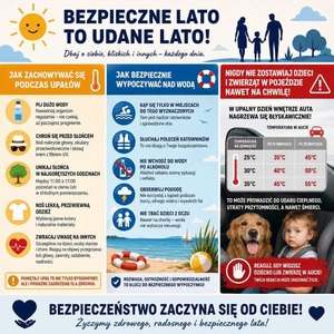Plakat informacyjny pod hasłem „BEZPIECZNE LATO TO UDANE LATO!” z dopiskiem „Dbaj o siebie, bliskich i innych – każdego dnia.” przedstawia najważniejsze zasady bezpiecznego wypoczynku podczas wakacji. Grafika podzielona jest na trzy części.

1. Jak zachowywać się podczas upałów

•Pij dużo wody – nawadniaj organizm regularnie, nie czekaj, aż poczujesz pragnienie.


•Chroń się przed słońcem – noś nakrycie głowy, okulary przeciwsłoneczne i stosuj krem z filtrem UV.


•Unikaj słońca w najgorętszych godzinach – między godziną 11:00 a 17:00 pozostawaj w cieniu lub w chłodnym pomieszczeniu.


•Noś lekką, przewiewną odzież – wybieraj jasne kolory i naturalne materiały.


•Zwracaj uwagę na innych – szczególnie na dzieci, osoby starsze i chore. Reaguj na objawy przegrzania, takie jak ból głowy, zawroty, osłabienie czy nudności.


Na dole znajduje się przypomnienie:
„Pamiętaj! Upał to nie tylko dyskomfort, ale i poważne zagrożenie dla zdrowia.”

2. Jak bezpiecznie wypoczywać nad wodą

•Kąp się tylko w miejscach do tego wyznaczonych, gdzie bezpieczeństwa pilnują ratownicy.


•Słuchaj poleceń ratowników.


•Nie wchodź do wody po alkoholu, ponieważ osłabia on ocenę sytuacji i refleks.


•Obserwuj pogodę i nie korzystaj z kąpieli podczas burzy, silnego wiatru czy wysokich fal.


•Nie trać dzieci z oczu – nawet na chwilę.


Na dole widnieje hasło:
„Rozwaga, ostrożność i odpowiedzialność to klucz do bezpiecznego wypoczynku!”

3. Nigdy nie zostawiaj dzieci i zwierząt w pojeździe

Czerwona część plakatu przypomina:
„Nigdy nie zostawiaj dzieci i zwierząt w pojeździe nawet na chwilę!”

Wyjaśnia, że w upalny dzień wnętrze samochodu nagrzewa się bardzo szybko. Przedstawiono przykładowe temperatury:

•przy temperaturze zewnętrznej 25°C – po 10 minutach w aucie jest około 35°C, a po 30 minutach 45°C;


•przy 30°C – po 10 minutach 40°C, po 30 minutach 50°C;


•przy 35°C – po 10 minutach 45°C, po 30 minutach 55°C.


Plakat ostrzega, że może to prowadzić do udaru cieplnego, utraty przytomności, a nawet śmierci.

Na dole znajduje się apel:
„Reaguj, gdy widzisz dziecko lub zwierzę w aucie! Twoja reakcja może uratować życie.”

Podsumowanie

Na dole plakatu umieszczono hasło:
„BEZPIECZEŃSTWO ZACZYNA SIĘ OD CIEBIE!”

oraz życzenia:
„Życzymy zdrowego, radosnego i bezpiecznego lata!”